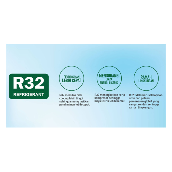 Panasonic AC Standard Single Split 1/2 PK - ZN5WKP